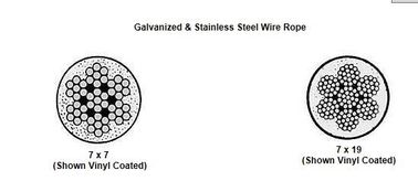comprare Cavo metallico 7x7 7x19 acciaio inossidabile galvanizzato/ online manufacture