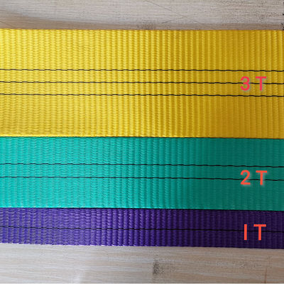 comprare TUV Rollo di telaio di poliestere sintetico elastico stampato online manufacture